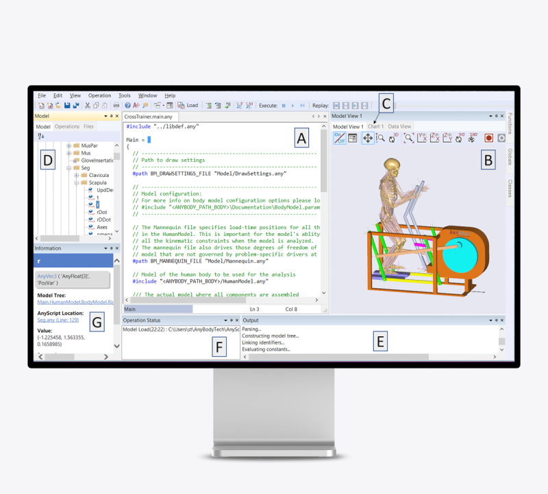 AnyBody Technologies