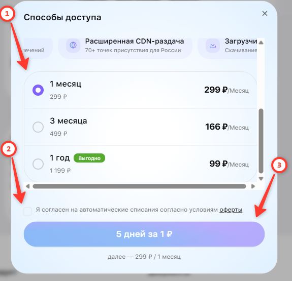 Премиум подписка файлообменника Fylio.com
