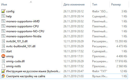 Файлы Xmrig Miner