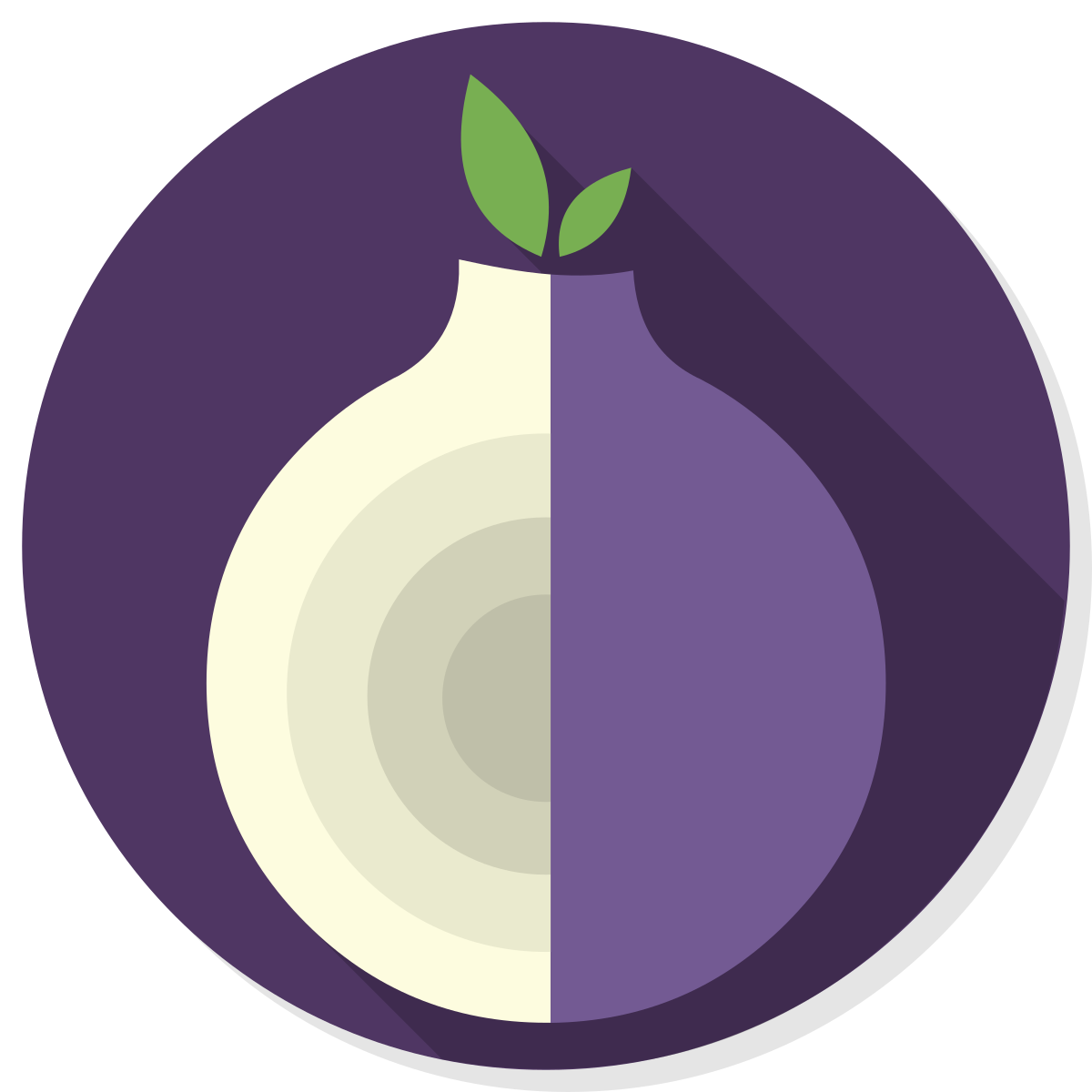 Tor Browser 15.0.2