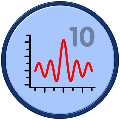 WaveMetrics Igor Pro